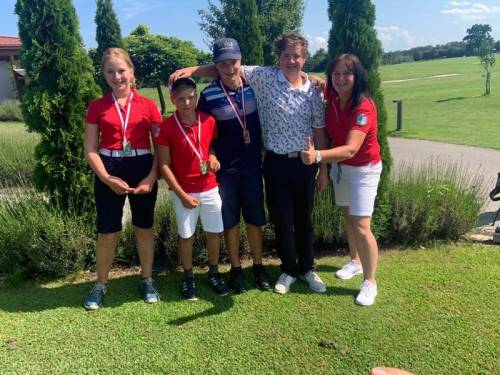 Erfolgreiches Jugendteam